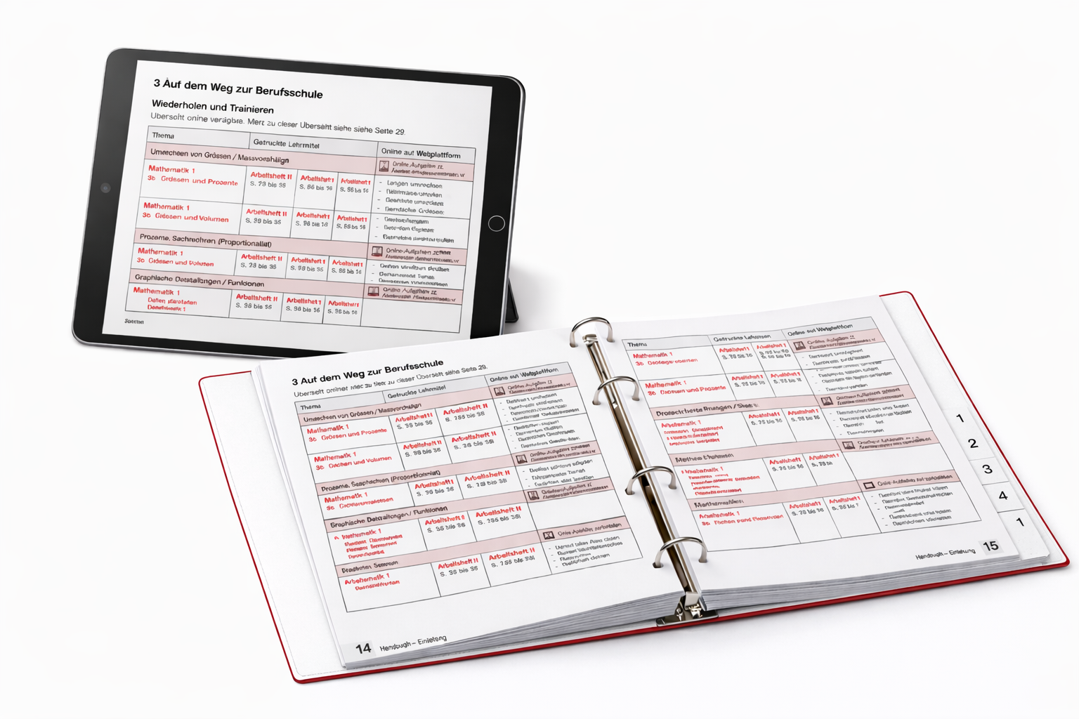 Ordner und Pad mit Inhalt "Auf dem Weg zur Berufsschule"